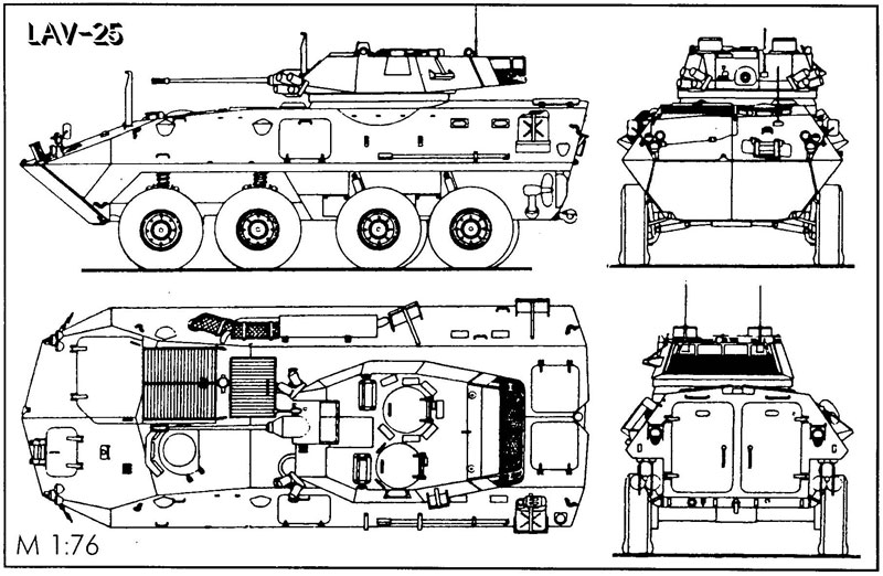 Боевая бронированная машина LAV-25 Пиранья размеры, компоновка