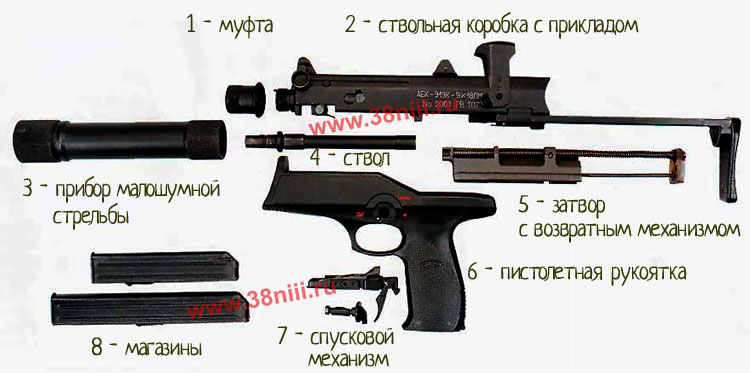 Пистолет-пулемет АЕК-919К в неполной разборке