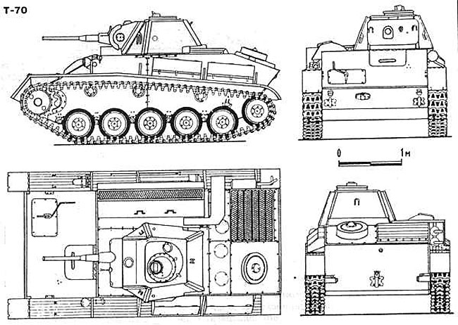 Схема, чертежи и размеры танка Т-70