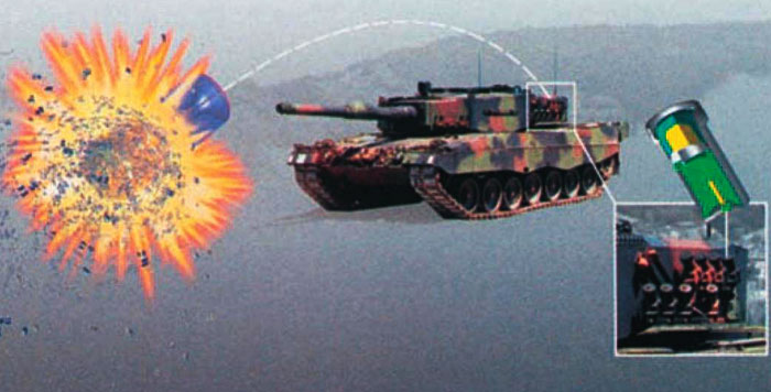76-мм граната CRAD фирмы RUAG для самозащиты бронированных боевых машин