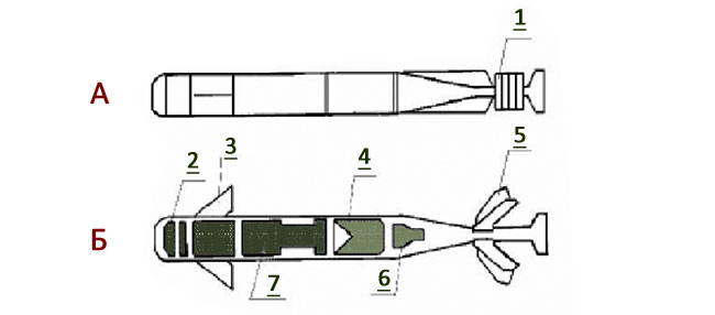 81-мм управляемая мина Merlin схема и компоновка высокоточного боеприпаса