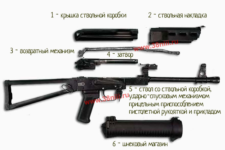 Пистолет-пулемет ПП-19 «Бнзон-2» в неполной разборке