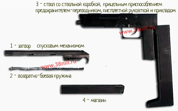 Пистолет-пулемет ПП-90М в неполной разборке
