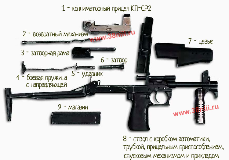 Пистолет-пулемет СР.2М в неполной разборке